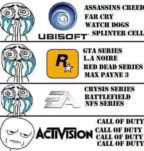 activision