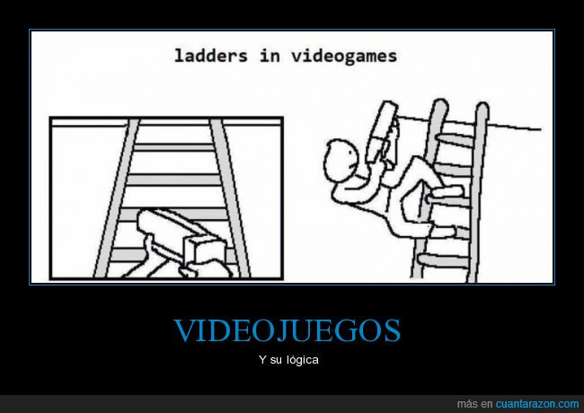 logica escaleras en videojuegos