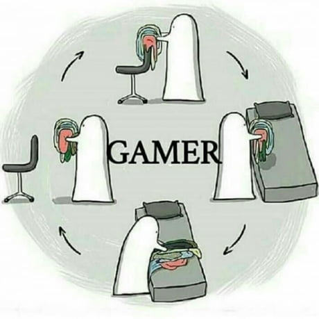 El ciclo de la ropa versión gamer