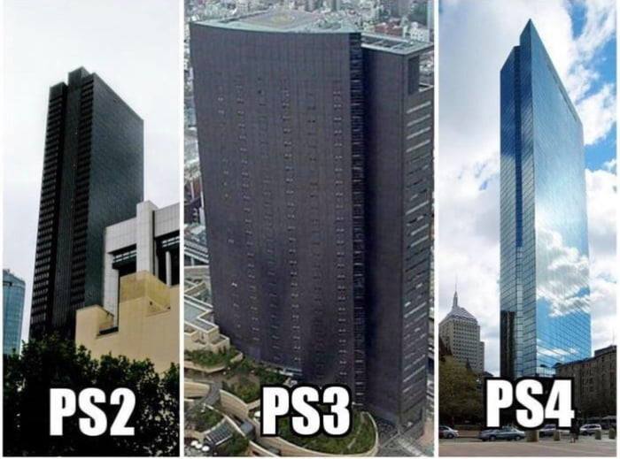 ¿Que edificio escogerán para la PS5?